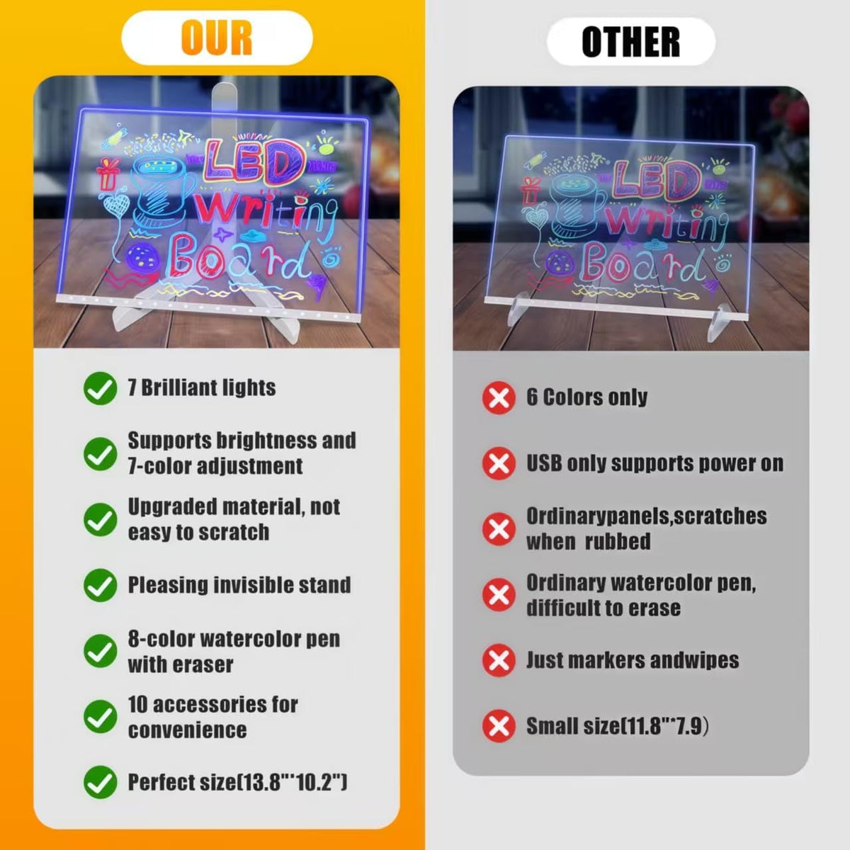 LED Glow Drawing Board for Kids