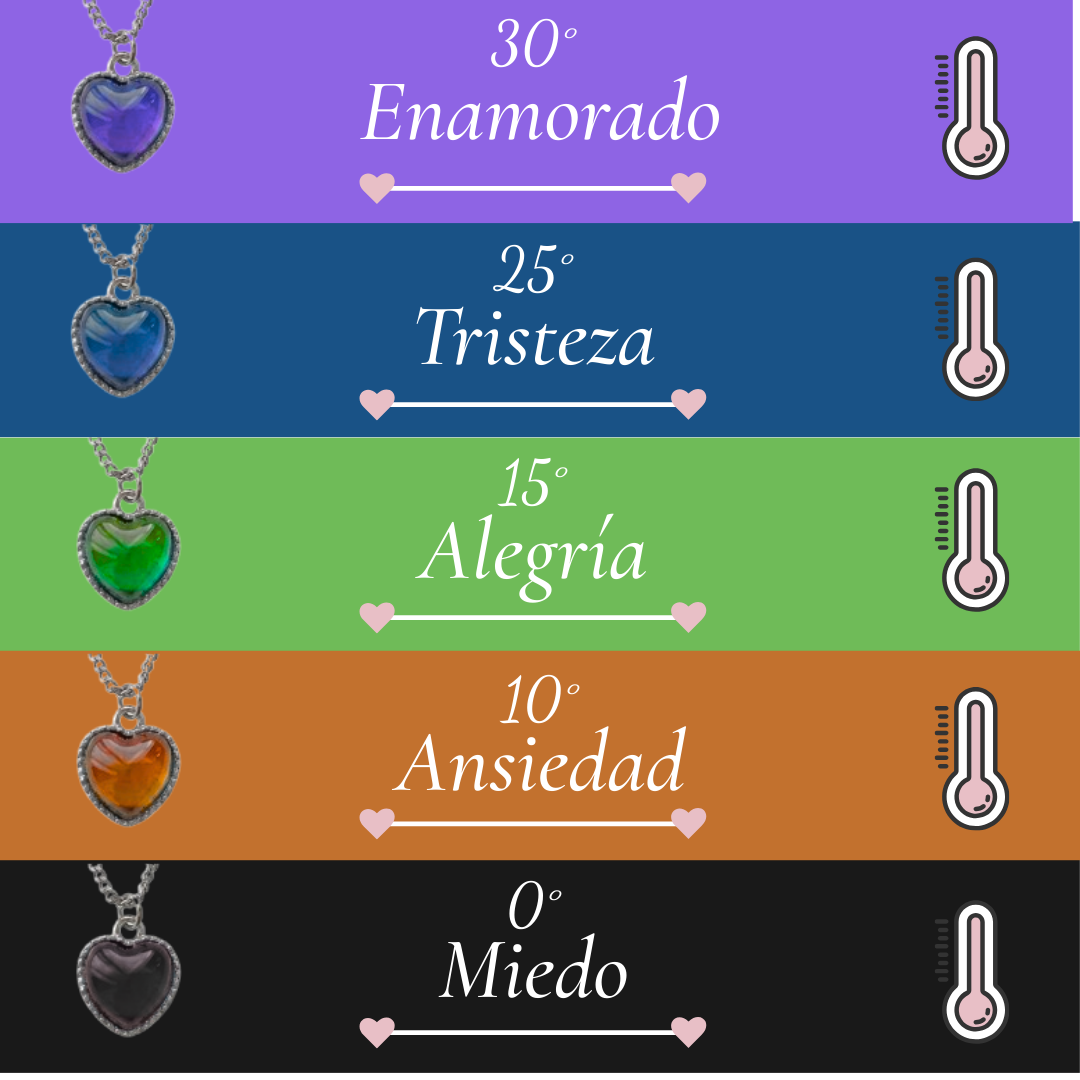 Color-Changing Magic Bracelet/Necklace