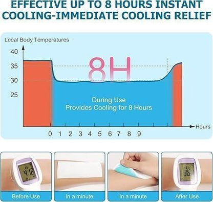 Migraine Cooling Headache Patch