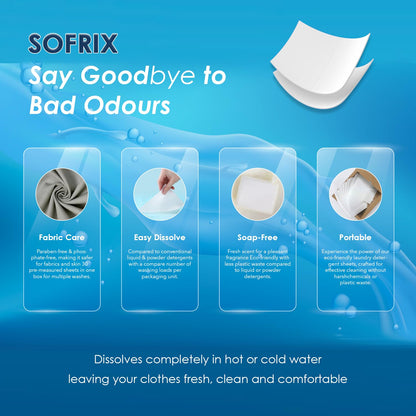 Mediox Aquasheet Laundry Detergent Sheets