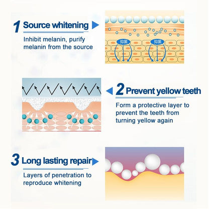 Instant Teeth Whitening Pen - Dazzling White