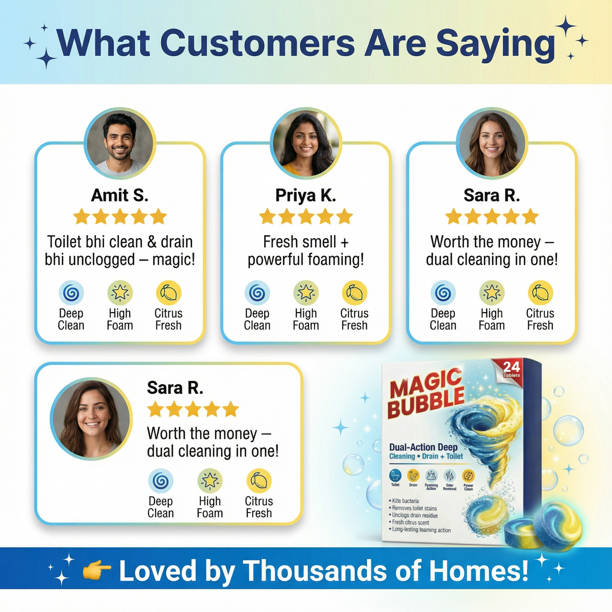 Magic Bubble Toilet Cleaning Tablets