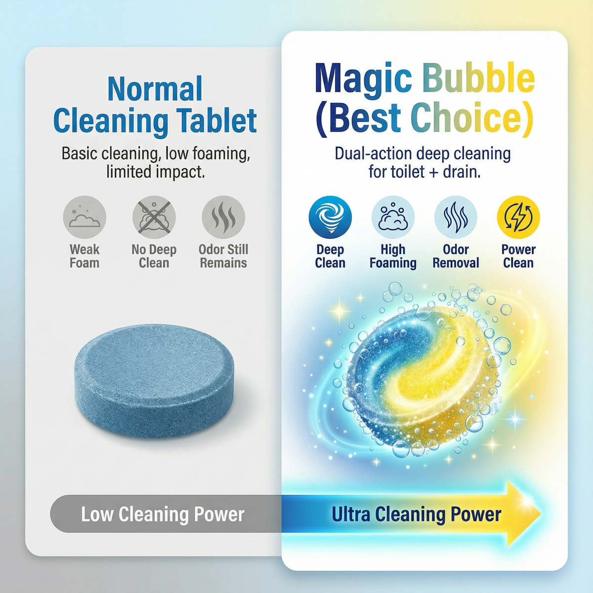 Magic Bubble Toilet Cleaning Tablets