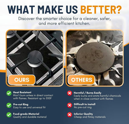 🔥 Smart Stove Protector Cover – Heat Resistant Fiberglass Gas Stove Mat