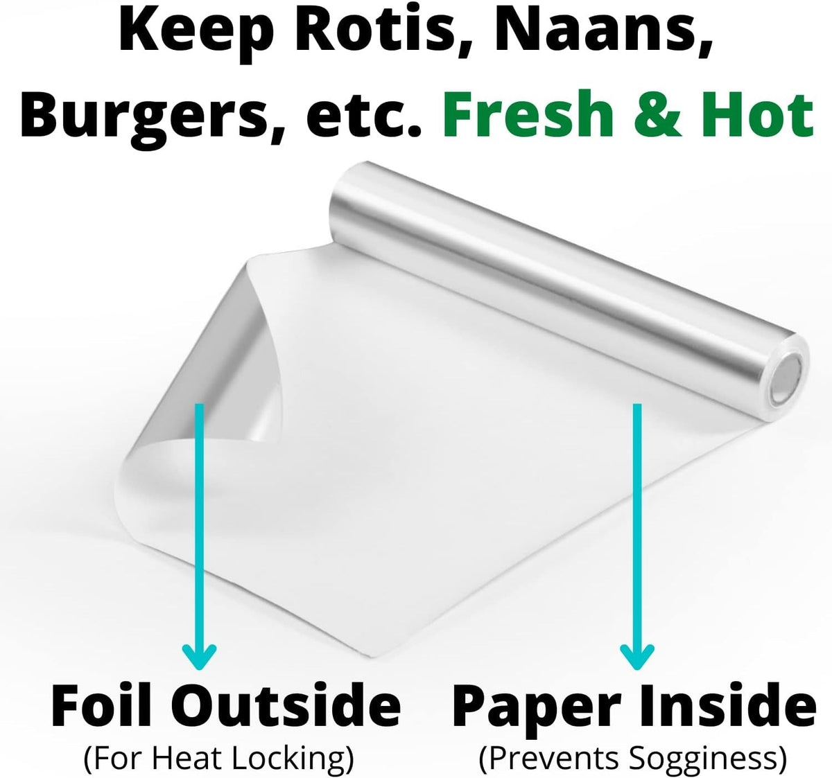 🍽️ Dual Layer Food Wrap Roll – Heat Lock & Fresh Keep