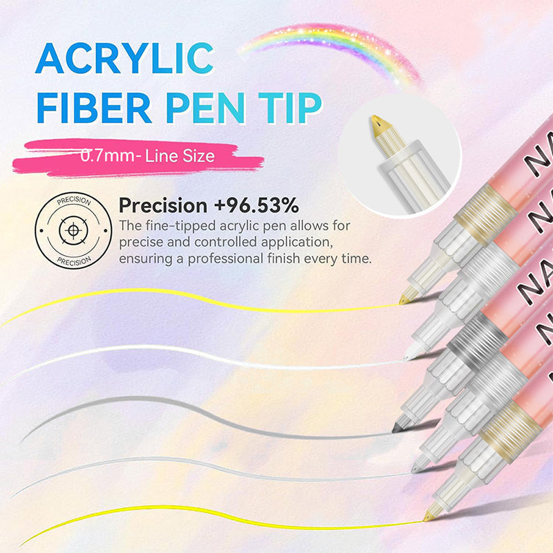 Nail Art Marker Set