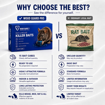 Rat & Mouse Killer Baits